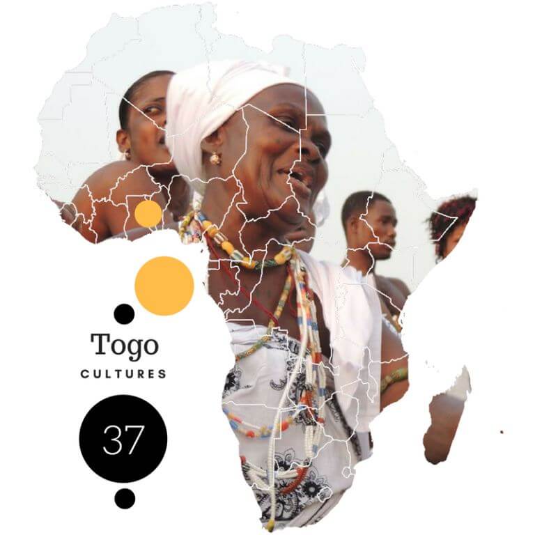 Cultures and Languages in Tanzania, Togo, Tunisia, Uganda, Zambia & Zimbabwe（文化 / 社群）-非行家旅行-Africa Wild Wander