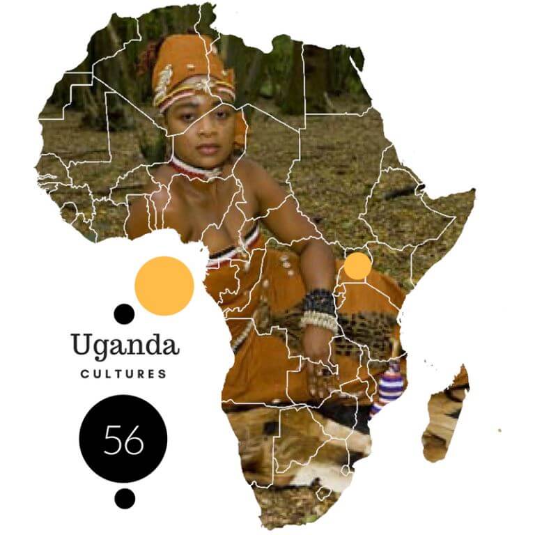 Cultures and Languages in Tanzania, Togo, Tunisia, Uganda, Zambia & Zimbabwe（文化 / 社群）-非行家旅行-Africa Wild Wander