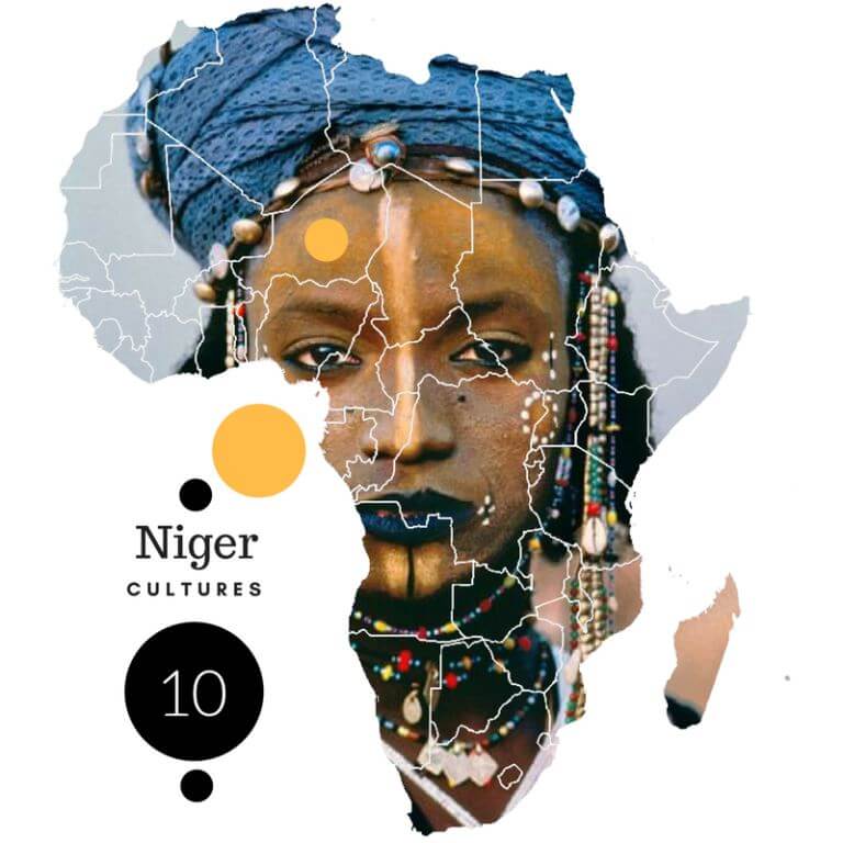 Cultures and Languages in Mauritius, Morocco, Mozambique, Namibia, Niger, Nigeria, Rwanda & Sao Tome and Principe（历史遗产 / 博物馆）-非行家旅行-Africa Wild Wander