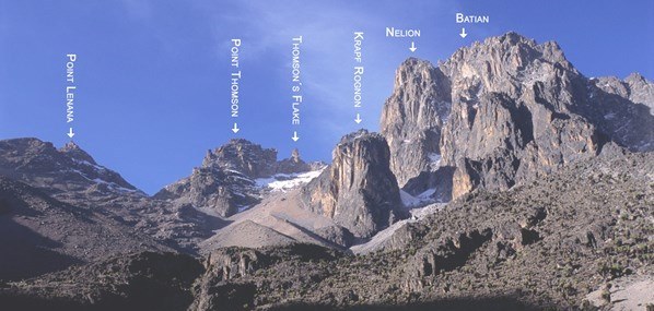 History of Climbing Mount Kenya & Route to Batian Peak（历史遗产 / 博物馆）-非行家旅行-Africa Wild Wander
