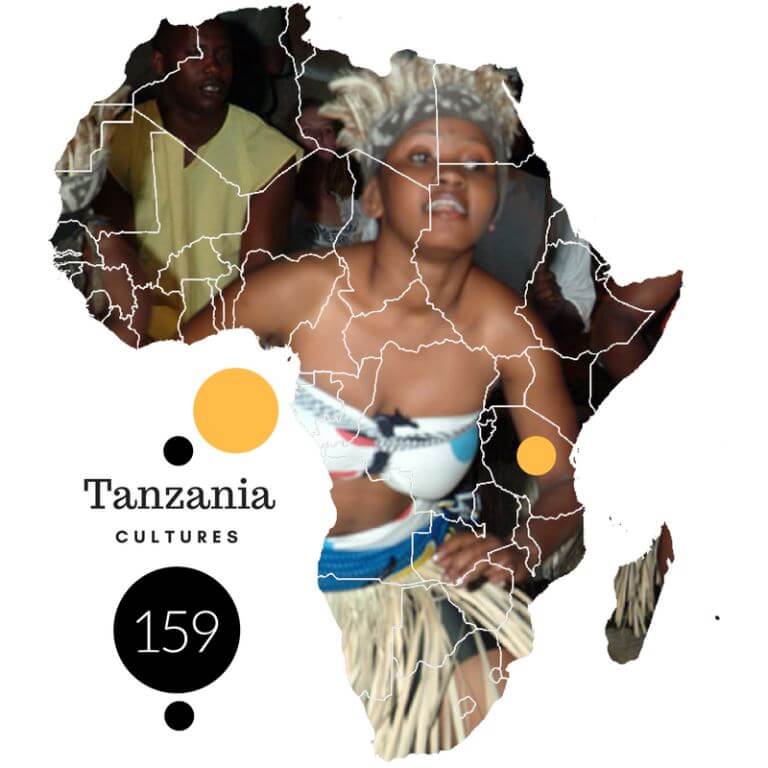 Cultures and Languages in Tanzania, Togo, Tunisia, Uganda, Zambia & Zimbabwe（文化 / 社群）-非行家旅行-Africa Wild Wander