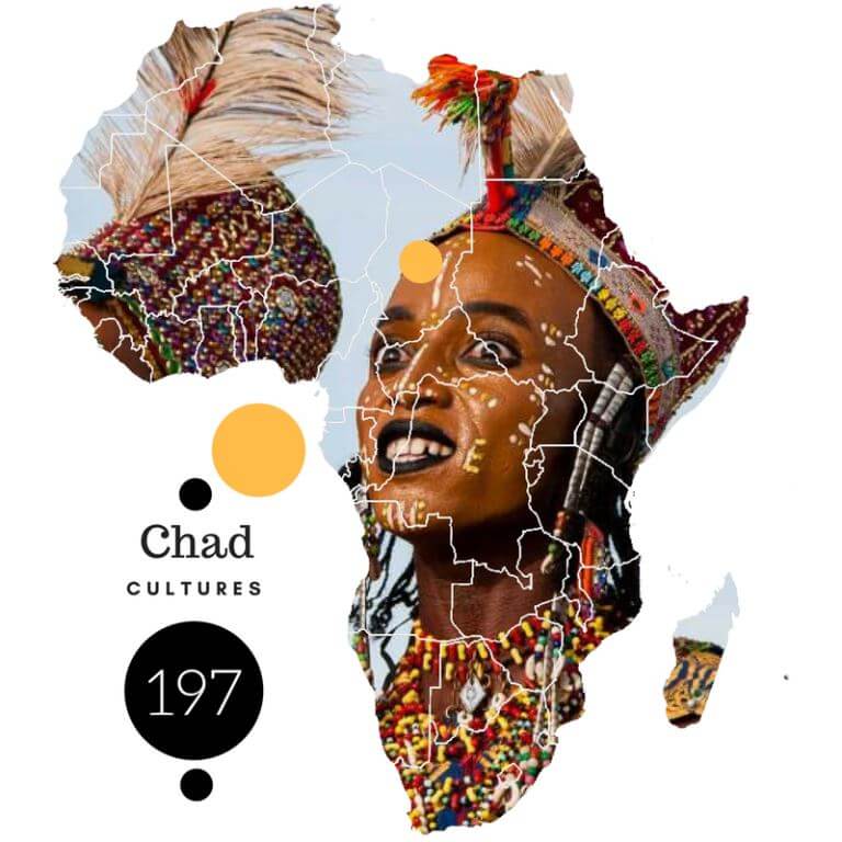 Cultures and Languages in Central Africa Republic, Chad, Comoros, Democratic Republic of Congo (DRC), Republic of Congo, Cote d'Ivoire, Djibouti & Equatorial Guinea（水系 / 湖泊 / 海岸）-非行家旅行-Africa Wild Wander