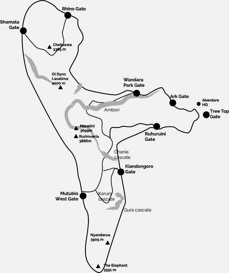 Nyeri County（县域概览）-非行家旅行-Africa Wild Wander