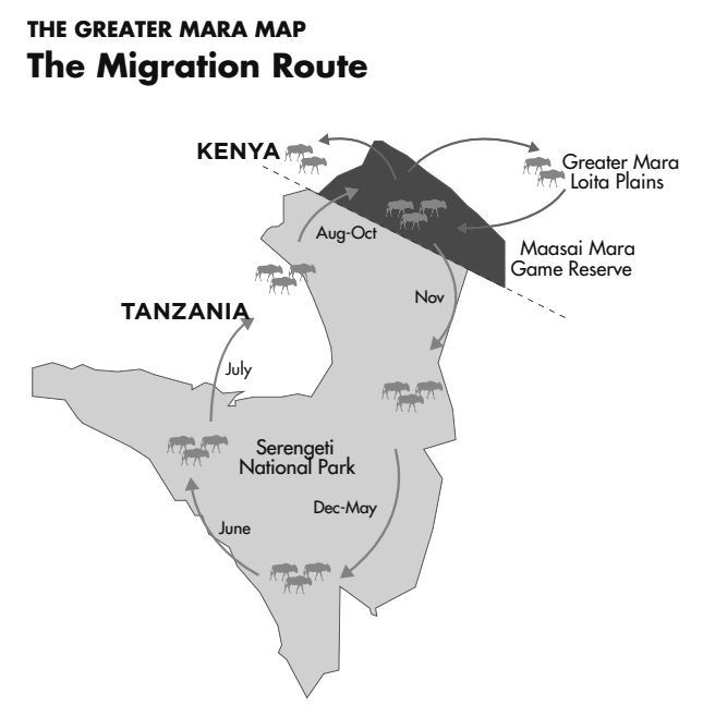 Narok County（县域概览）-非行家旅行-Africa Wild Wander