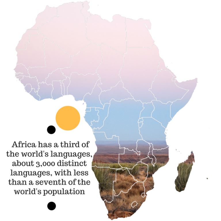 Cultural Diversity in Africa(水系 / 湖泊 / 海岸)-非行家旅行-Africa Wild Wander
