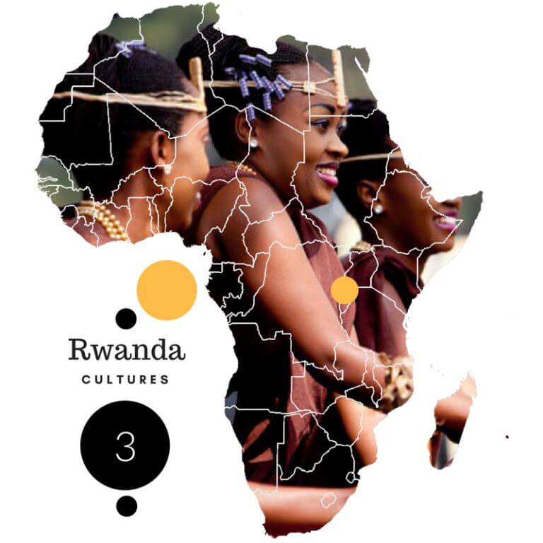 Cultures and Languages in Mauritius, Morocco, Mozambique, Namibia, Niger, Nigeria, Rwanda & Sao Tome and Principe（历史遗产 / 博物馆）-非行家旅行-Africa Wild Wander